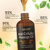Anti Cellulite Massage Oil