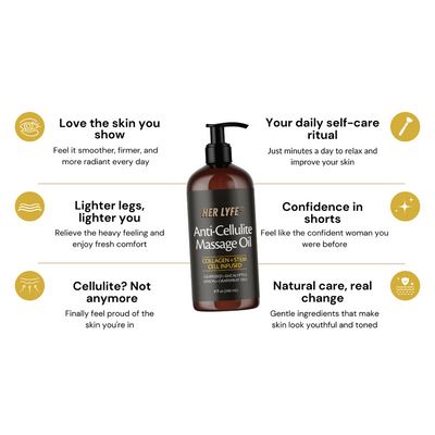 Anti-Cellulite Massage Oil