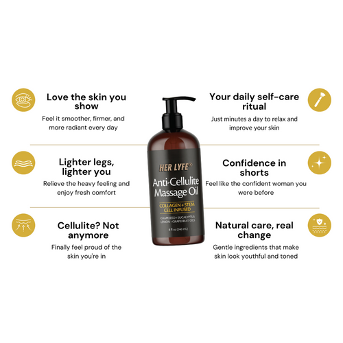 Anti Cellulite Massage Oil