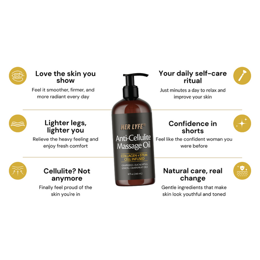 Anti-Cellulite Massage Oil